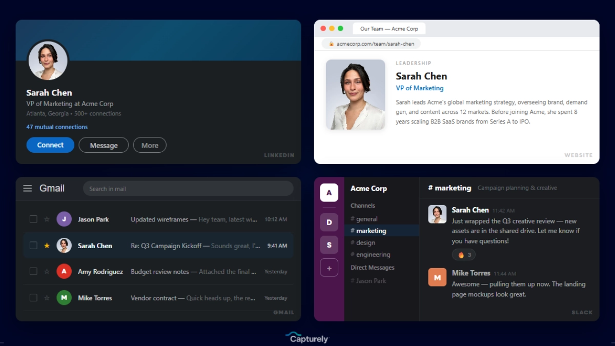 professional headshots deployed across LinkedIn email signatures website and Slack showing multi-channel ROI