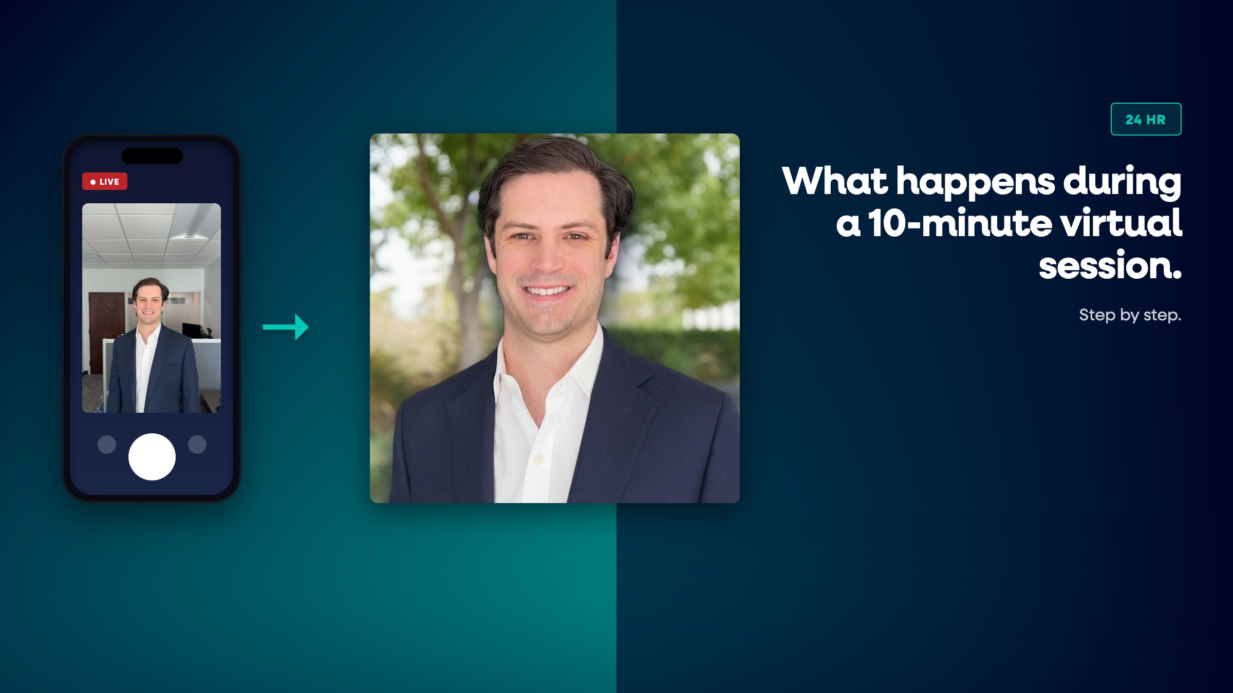 What happens at a virtual headshot photoshoot: 10-minute live photographer session walkthrough